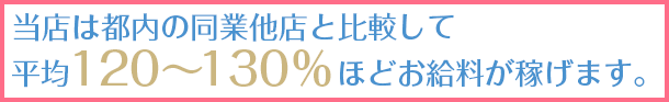 都内同業他店と比較して平均120%~130%稼げます!